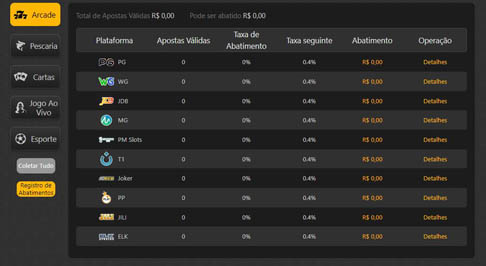 Arena esportiva apostar