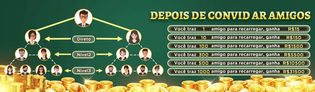 Brasil vs coreia